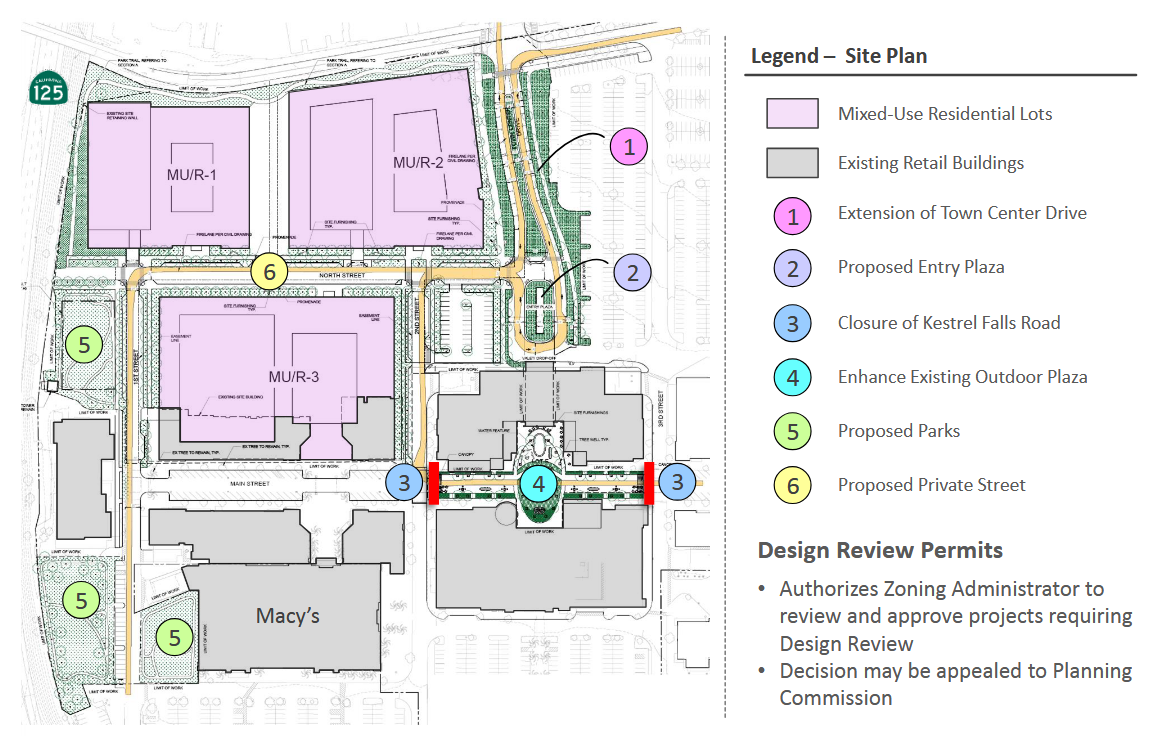 The site plan of the proposed development