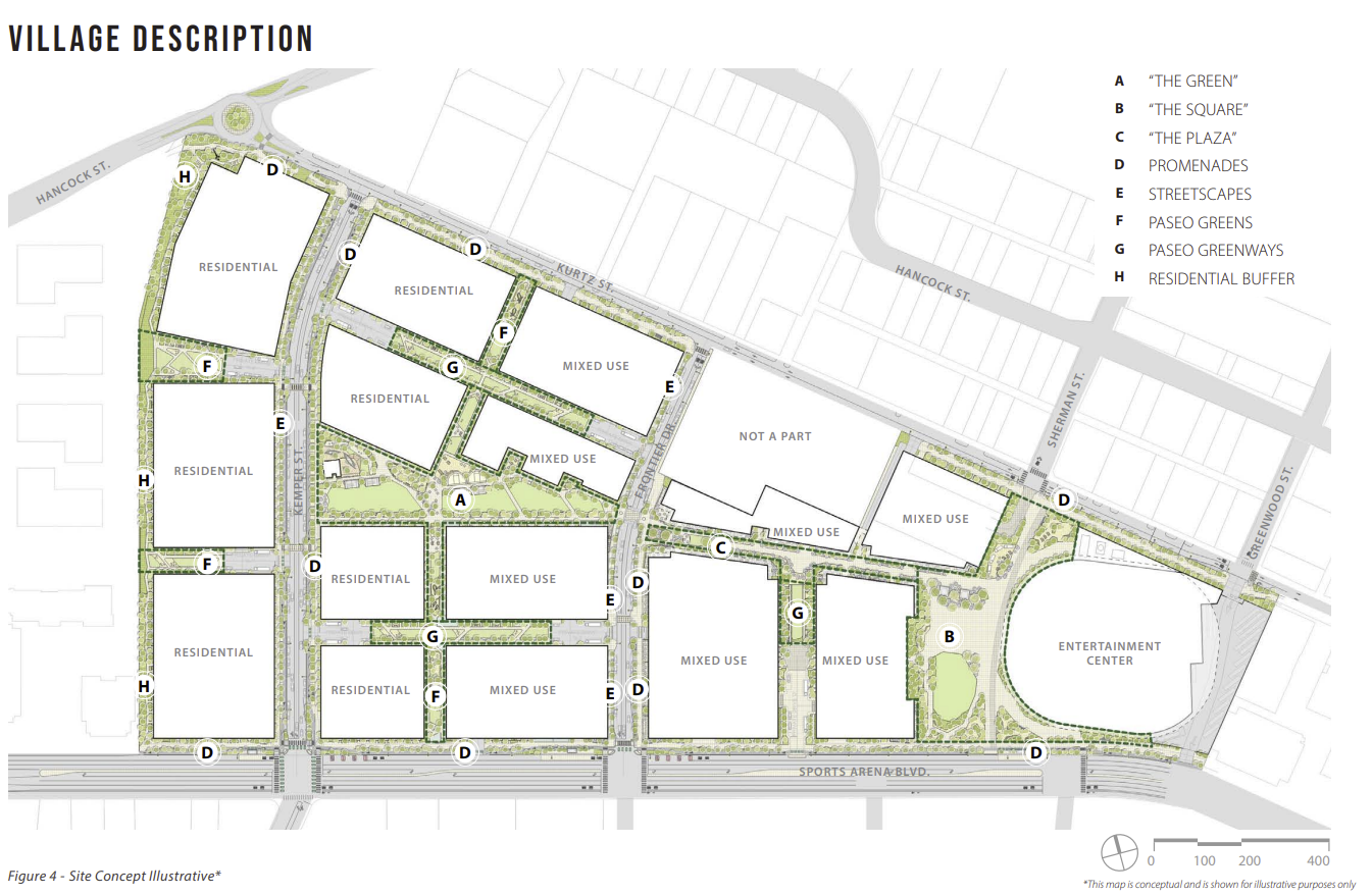 Midway Rising Site Plan